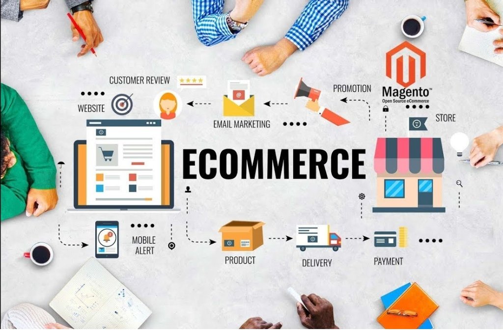 Syljo_IT_product_and_Services_E-Commerce_Growth_Solutions